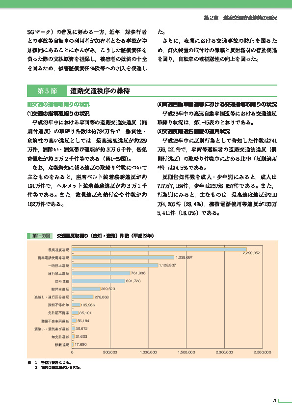 第1―17表 暴走族の勢力及びい集・走行状況