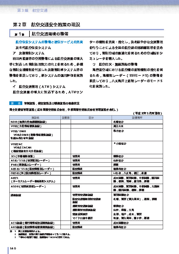 第3‒2表 管制施設，保安施設及び通信施設の整備状況