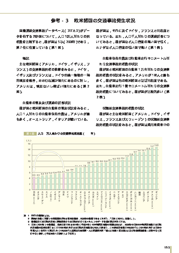 第1表　欧米諸国の自動車の普及，道路延長，人口，自動車保有台数当たりの交通事故死者数の状況(2006年)