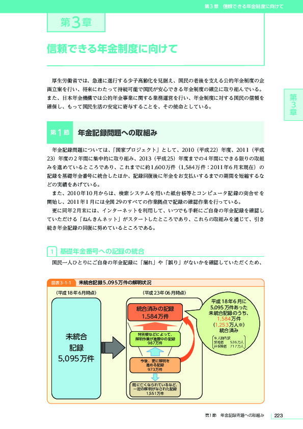 図表3-2-3　日本年金機構～お客様へのお約束10か条～
