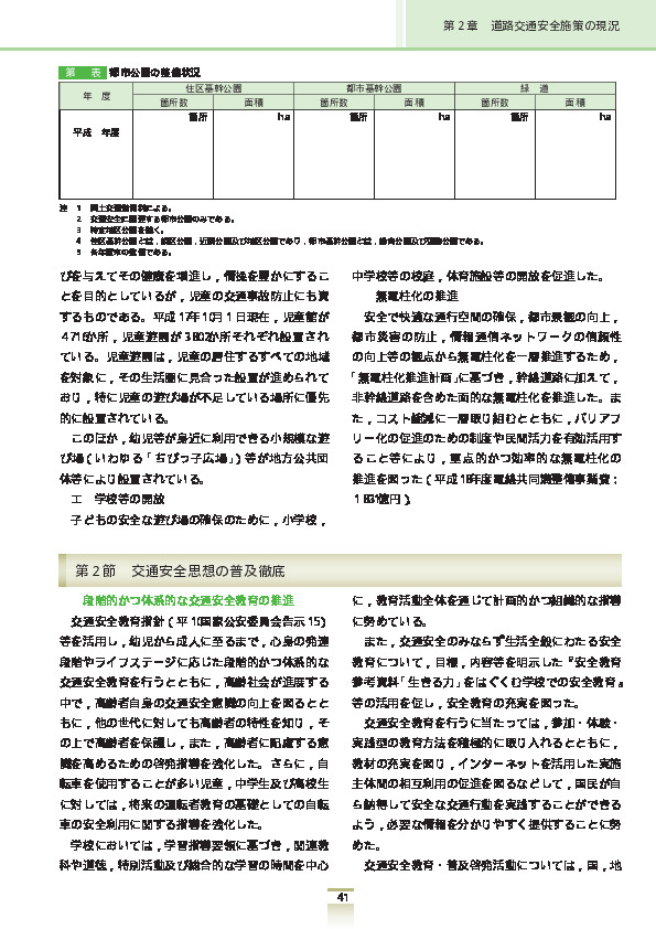 世論調査にみる飲酒運転に対する厳罰化について(複数回答)