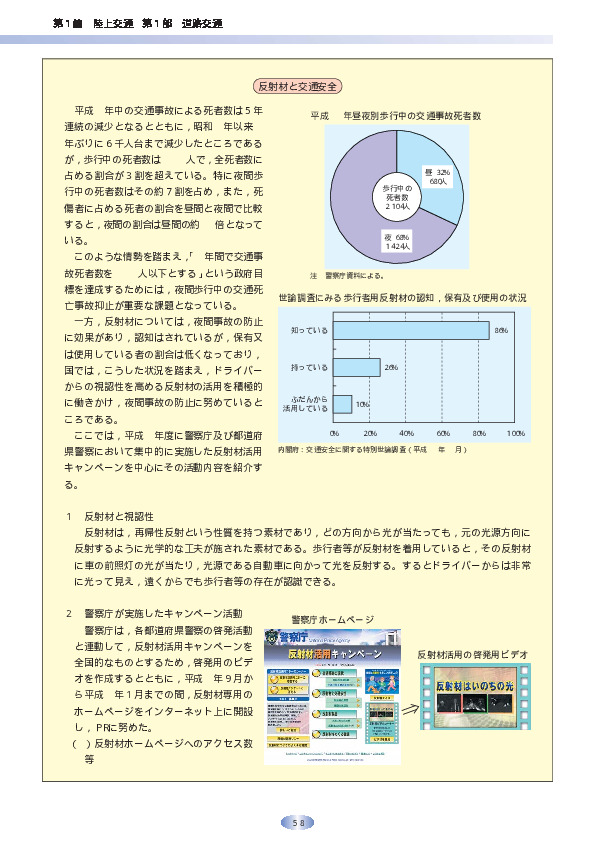 世論調査にみる歩行者用反射材の認知，保有及び使用の状況