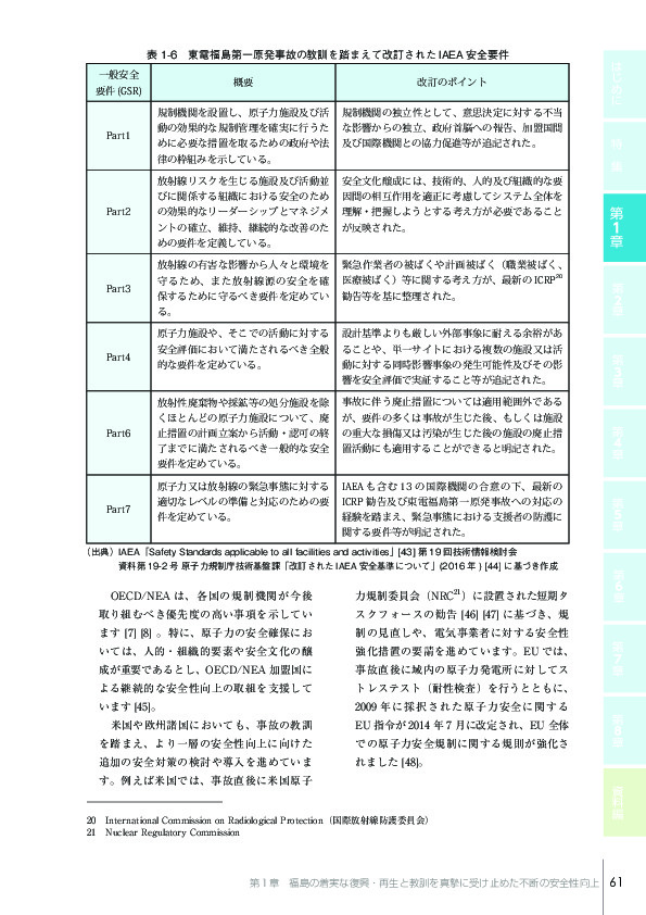 表 1-6 東電福島第一原発事故の教訓を踏まえて改訂された IAEA 安全要件