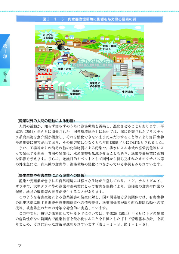 図I-1-5 内水面漁場環境に影響を与え得る要素の例