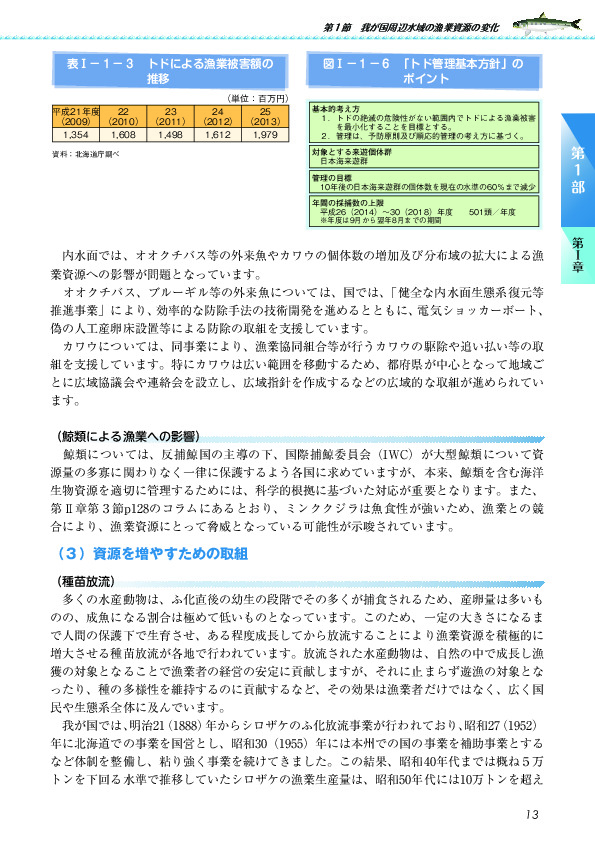 表I-1-3 トドによる漁業被害額の推移