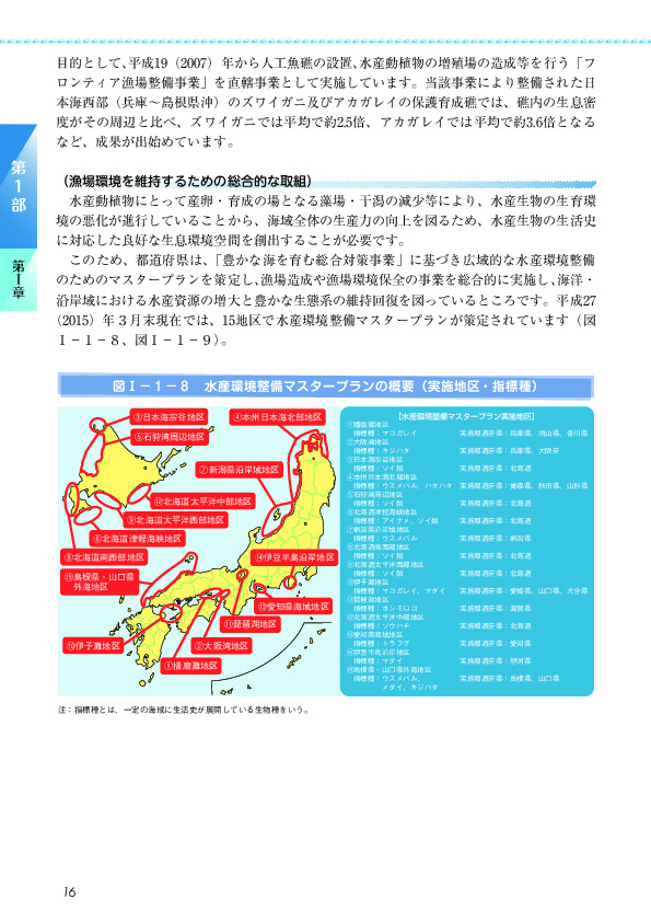 図I-1-8 水産環境整備マスタープランの概要(実施地区・指標種)