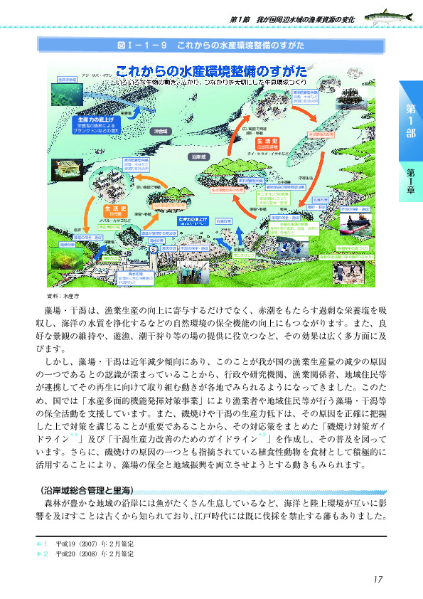 図I-1-9 これからの水産環境整備のすがた