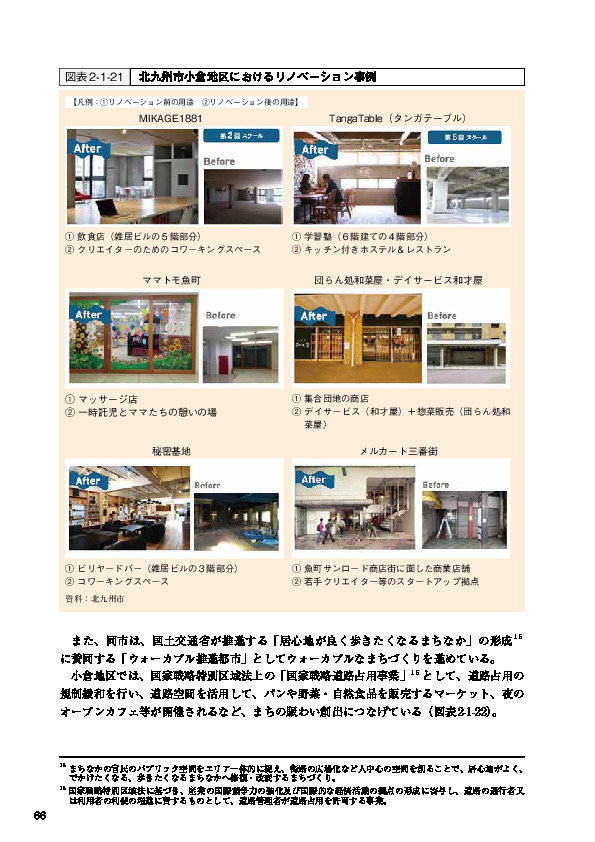 図表2-1-21 北九州市小倉地区におけるリノベーション事例