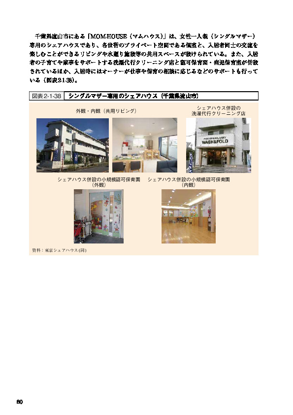 図表2-1-38 シングルマザー専用のシェアハウス（千葉県流山市）