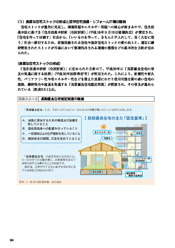 図表2-2-1-3 長期優良住宅認定制度の概要