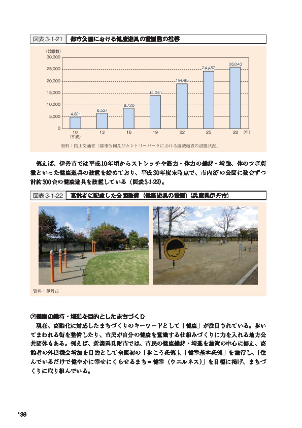 図表3-1-22 高齢者に配慮した公園整備（健康遊具の設置）（兵庫県伊丹市）