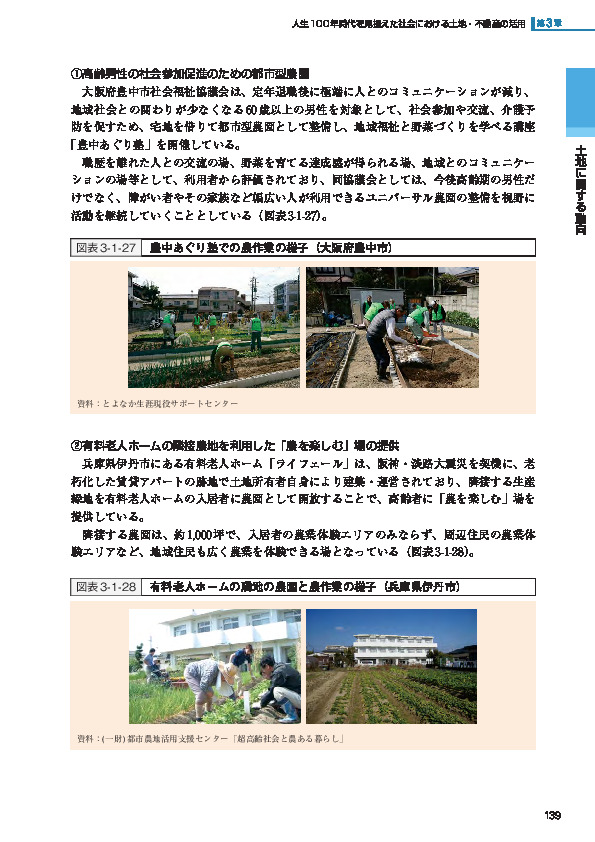 図表3-1-28 有料老人ホームの隣地の農園と農作業の様子（兵庫県伊丹市）