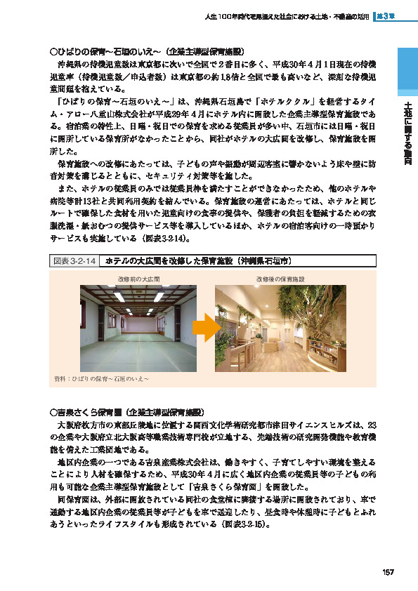 図表3-2-14 ホテルの大広間を改修した保育施設（沖縄県石垣市）