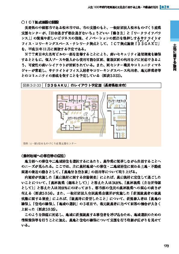 図表3-2-33 「３３ＧＡＫＵ」のレイアウト予定図（長野県松本市）