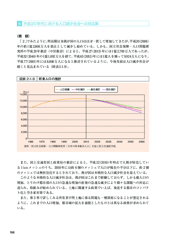 図表2-1-9 将来人口の推計