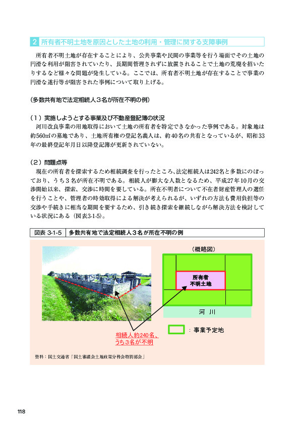 図表 3-1-5 多数共有地で法定相続人３名が所在不明の例