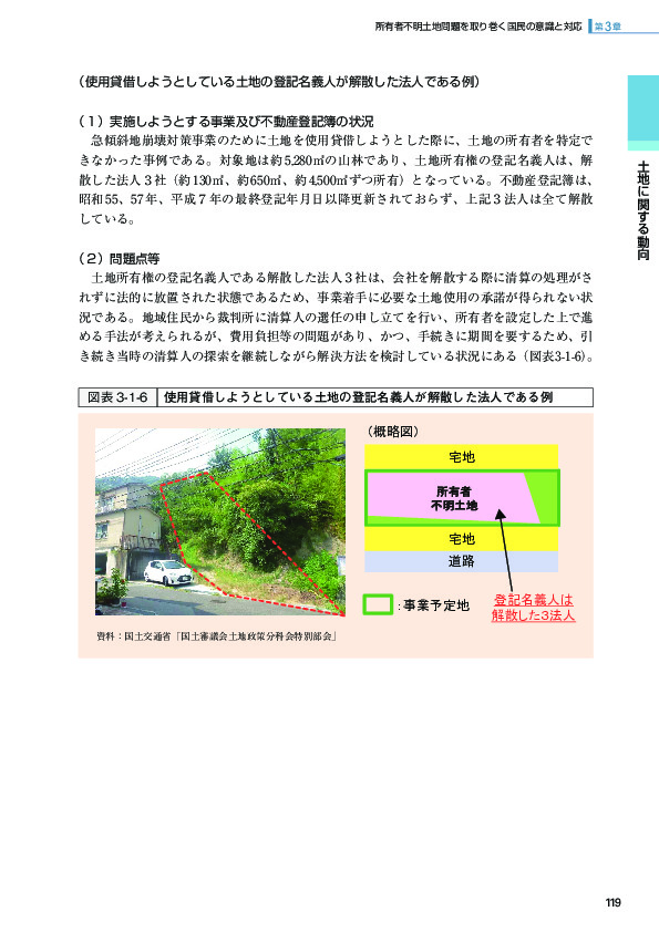 図表 3-1-6 使用貸借しようとしている土地の登記名義人が解散した法人である例