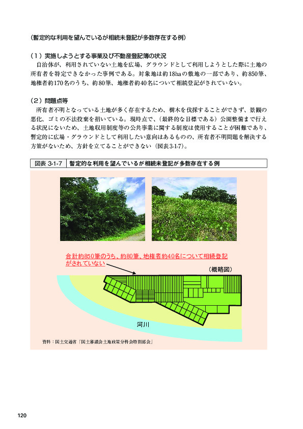 図表 3-1-7 暫定的な利用を望んでいるが相続未登記が多数存在する例