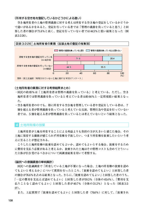 図表 3-2-26 土地所有者の責務（当該土地の登記の有無別）