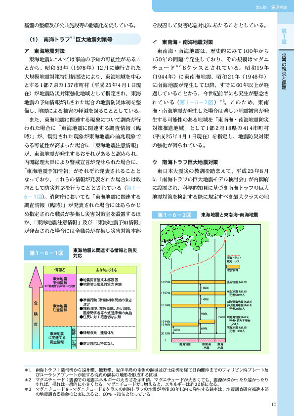 第 1 − 6 − 1 図	 東海地震に関連する情報と防災対応