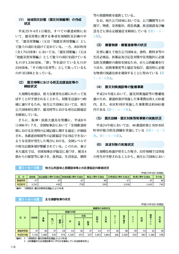 第 1 − 6 − 6 表	 主な備蓄物資の状況