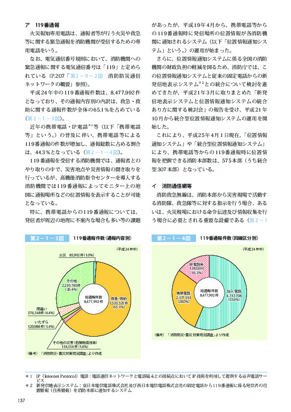 第 2−1−4図	 119 番通報件数（回線区分別）