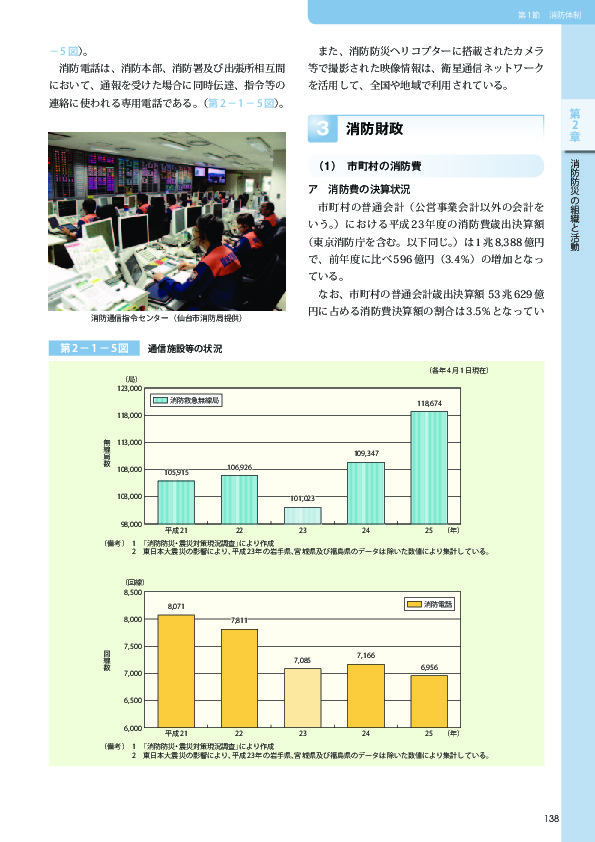 第 2−1−5図	 通信施設等の状況