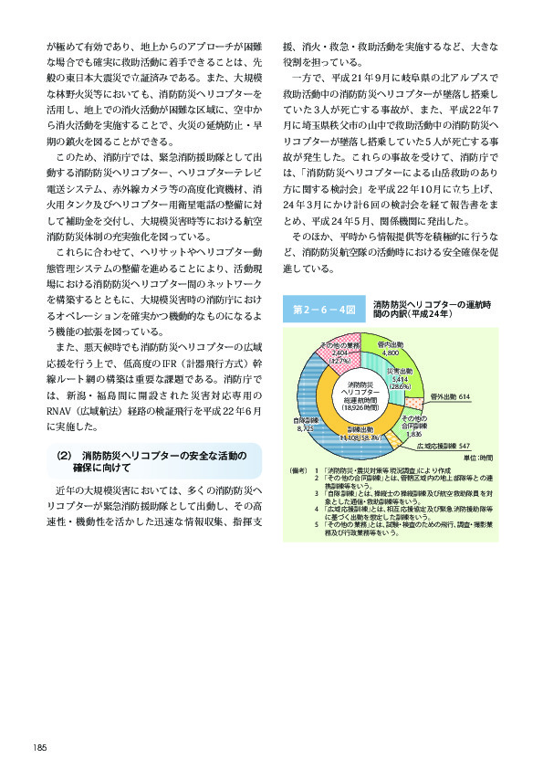 第 2− 6− 4図	 消防防災ヘリコプターの運航時 間の内訳（平成 24 年）