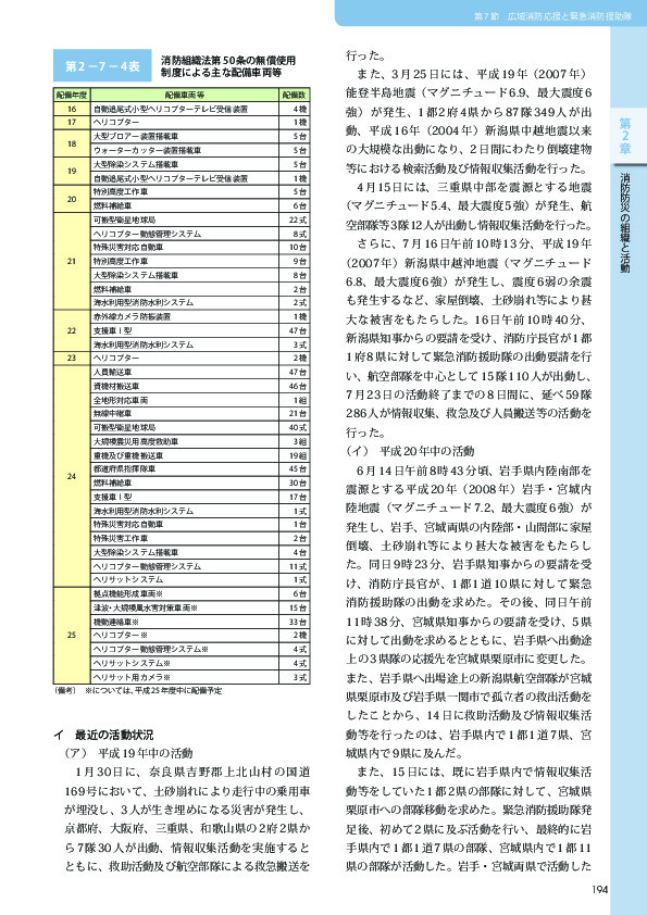 第 2− 7− 4表	 消防組織法第 50 条の無償使用 制度による主な配備車両等