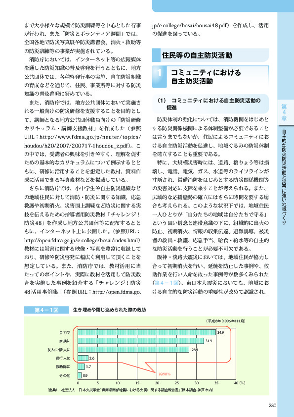 第 4− 1図	 生き埋めや閉じ込められた際の救助