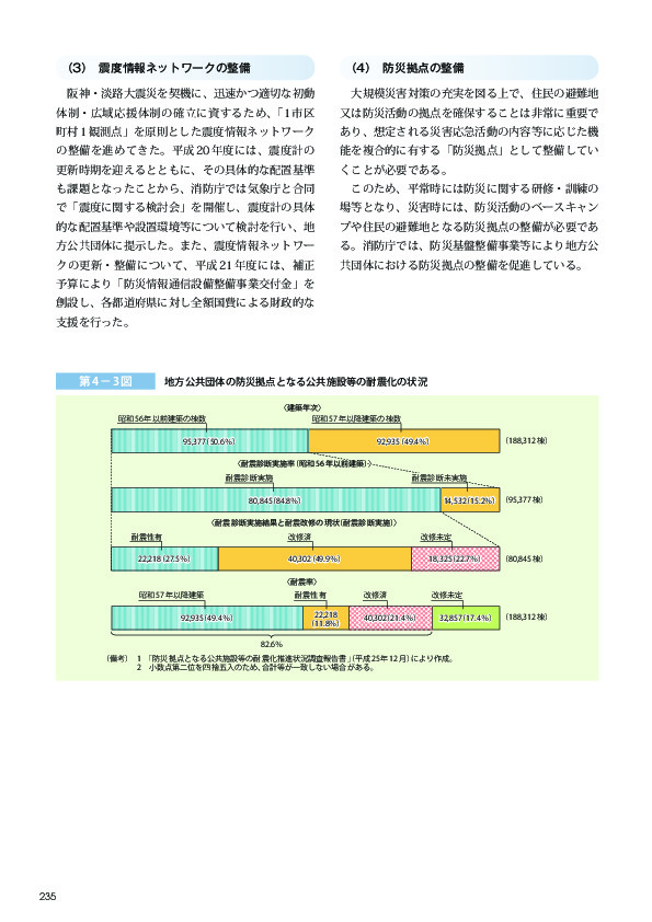 第 4− 3図	 地方公共団体の防災拠点となる公共施設等の耐震化の状況