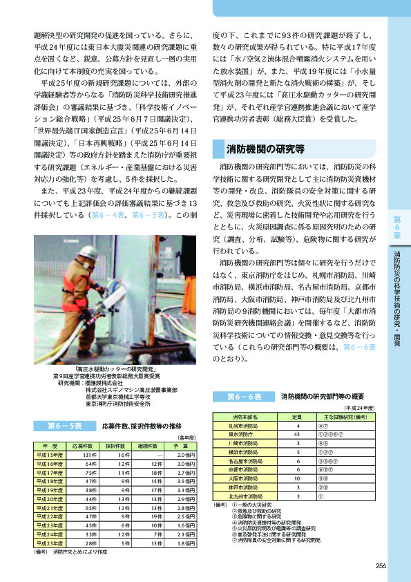 第 6− 5表	 応募件数、採択件数等の推移