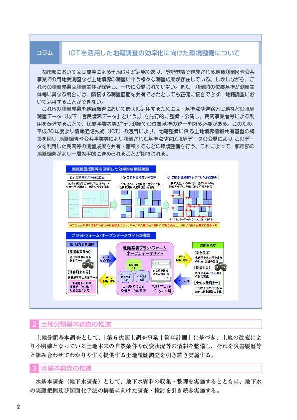 コラム ICTを活用した地籍調査の効率化に向けた環境整備について