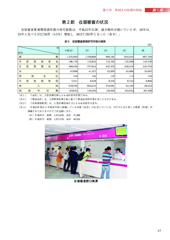 表９　在留審査業務許可件数の推移