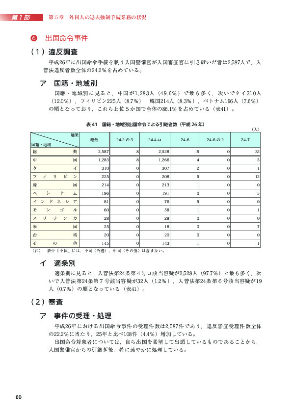 表 41　国籍・地域別出国命令による引継者数（平成 26 年）