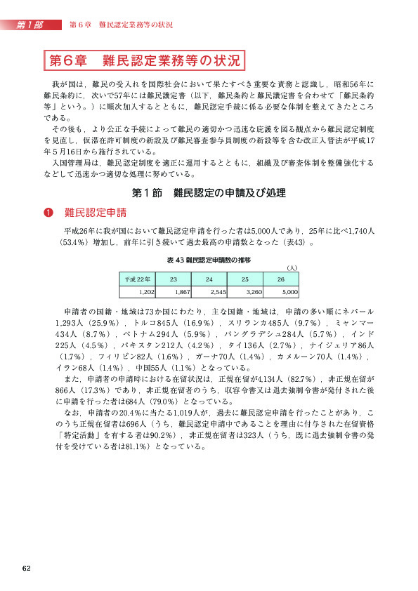 表 43 難民認定申請数の推移