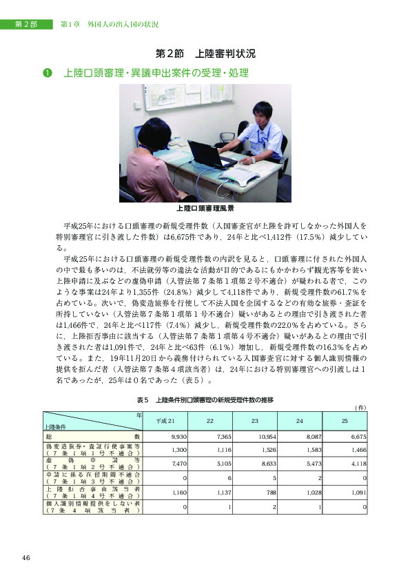 表５　上陸条件別口頭審理の新規受理件数の推移