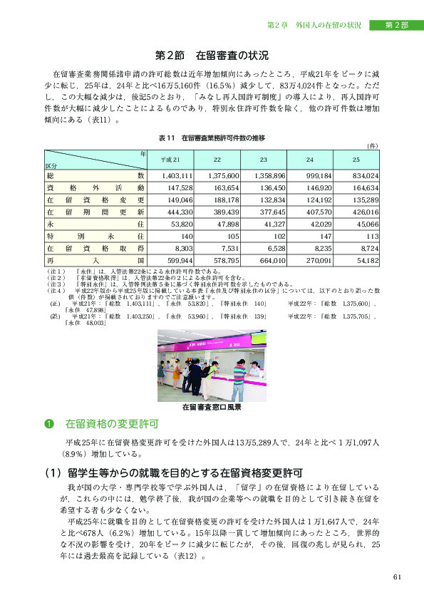 表 11　在留審査業務許可件数の推移