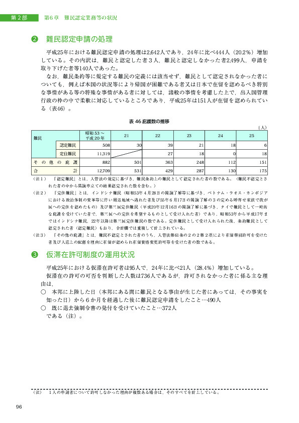 表 46 庇護数の推移