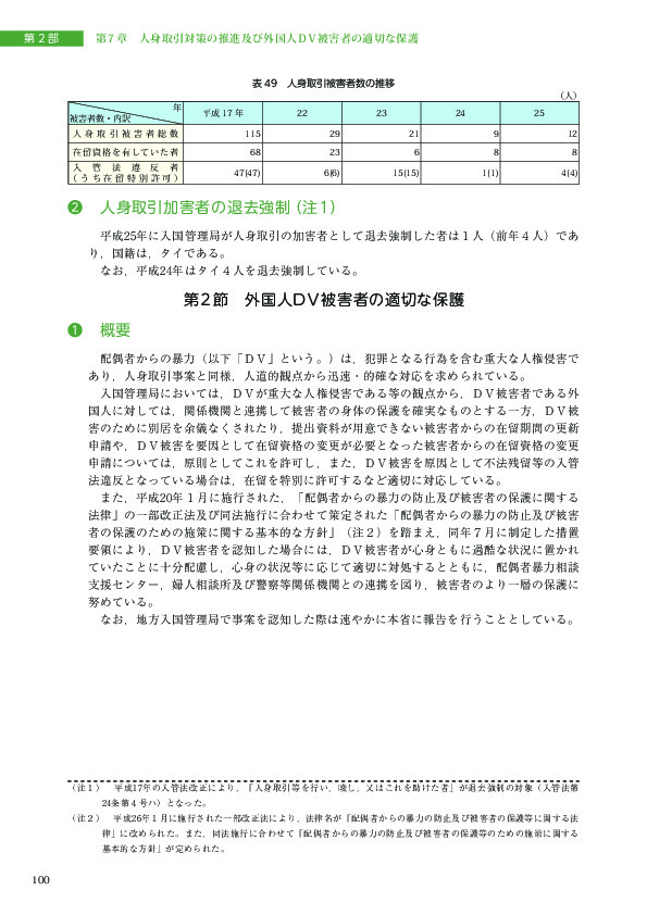 表 49　人身取引被害者数の推移