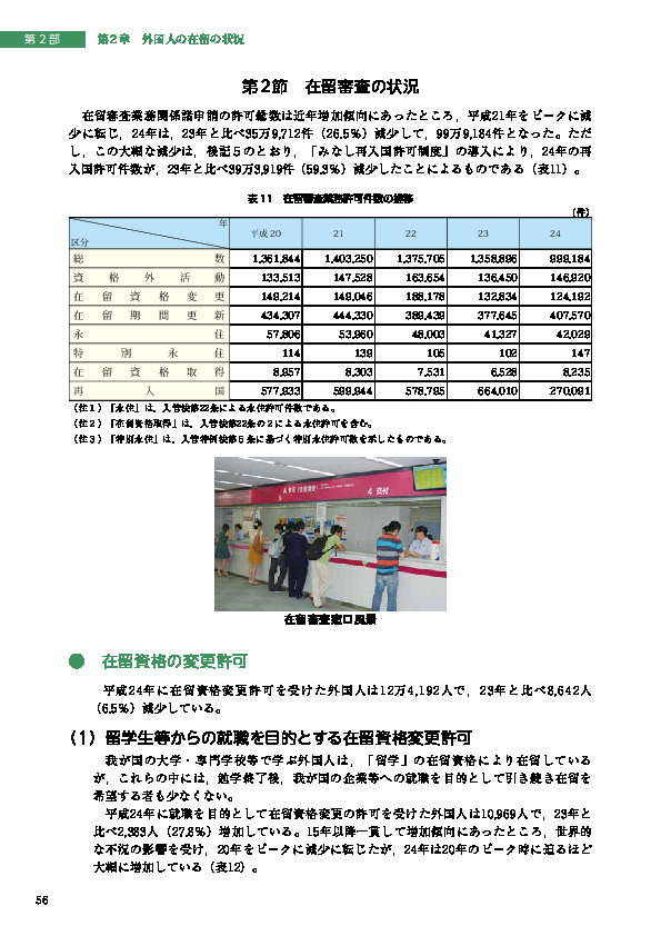 表 11　在留審査業務許可件数の推移