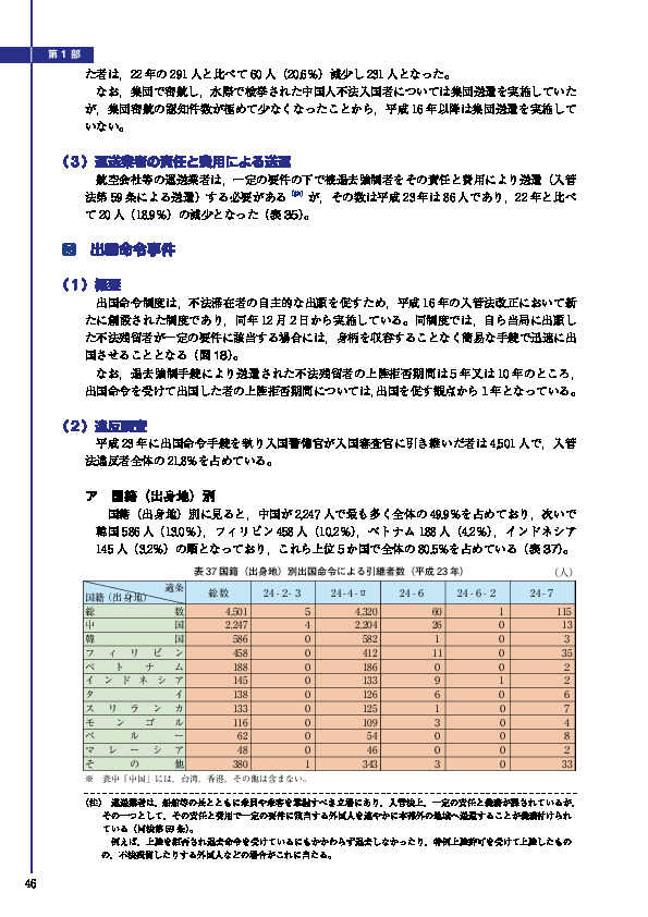 表 37 国籍（出身地）別出国命令による引継者数（平成 23 年）