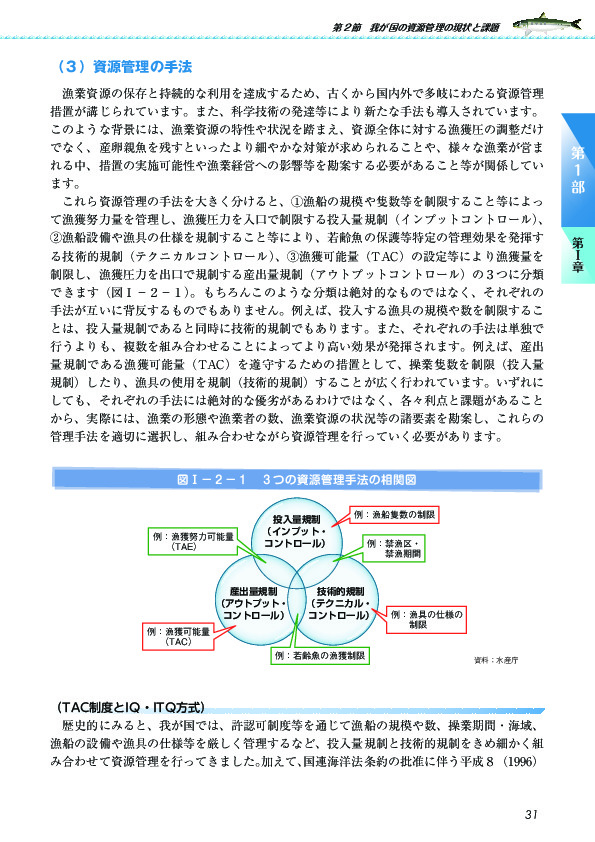 図I-2-1 3つの資源管理手法の相関図