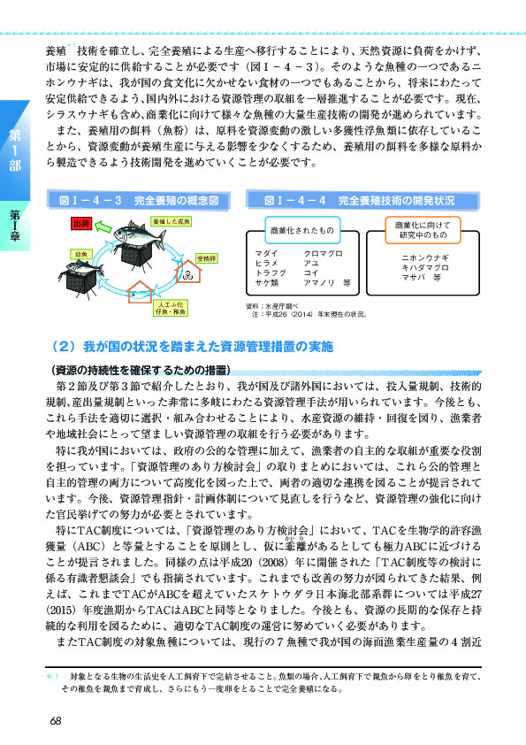 図I-4-4 完全養殖技術の開発状況