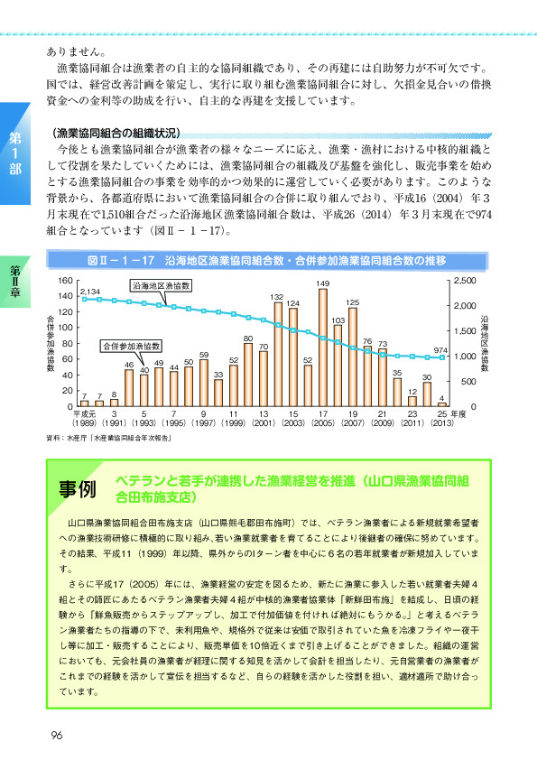 図II-1-17 沿海地区漁業協同組合数・合併参加漁業協同組合数の推移