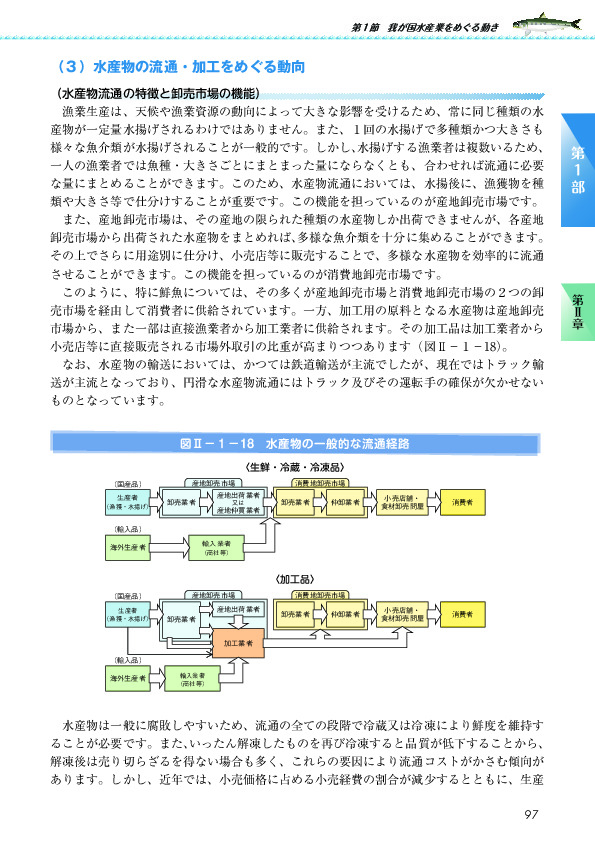 図II-1-18 水産物の一般的な流通経路