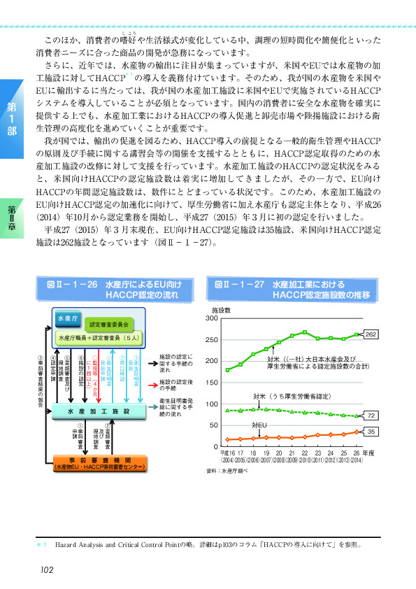 図II-1-26 水産庁によるEU向けHACCP認定の流れ