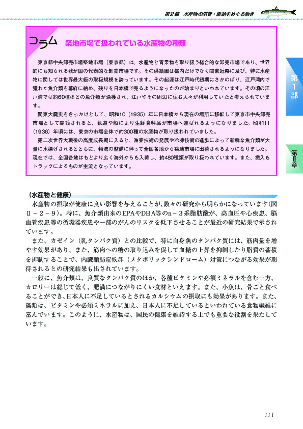 図II-2-7 食用魚介類の1人当たり年間消費量(純食料)の推移