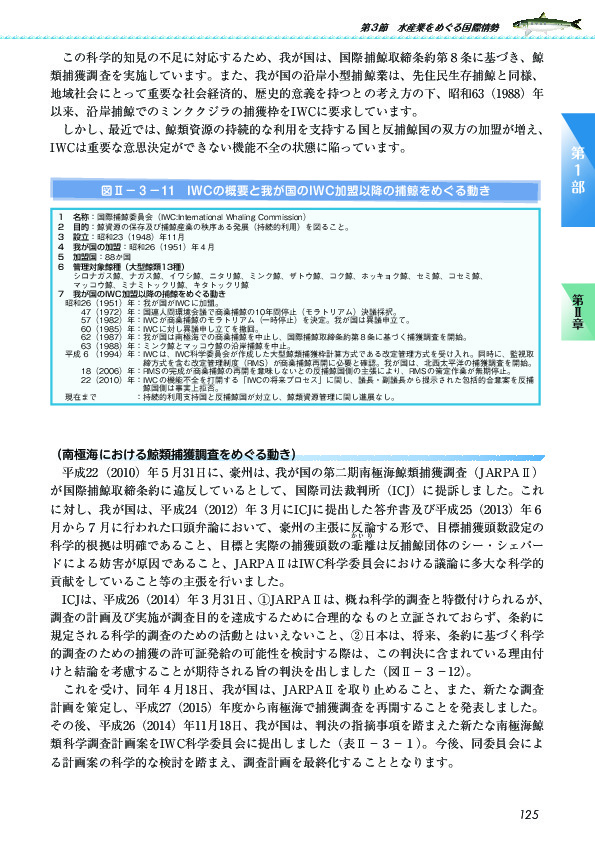 図II-3-11 IWCの概要と我が国のIWC加盟以降の捕鯨をめぐる動き