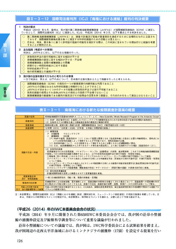 図II-3-12 国際司法裁判所(ICJ)「南極における捕鯨」裁判の判決概要